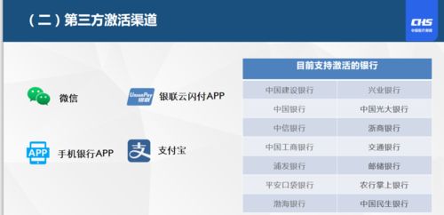 广济医保支付大起底！个人现金vs账户支付，这几点你必须知道