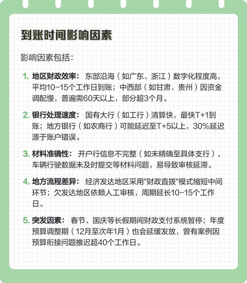 广济医保卡换现多久到账？老用户教你避开这3个时间陷阱